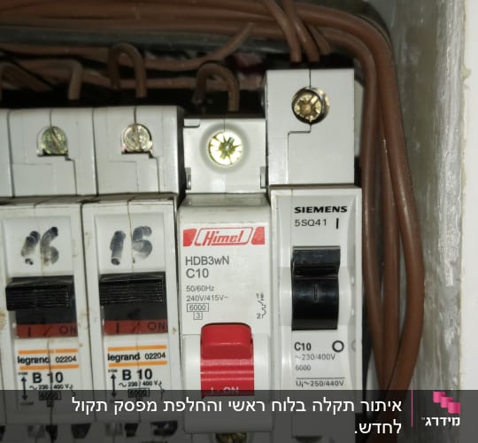 מפסקי חשמל וחוטים בלוח חשמל